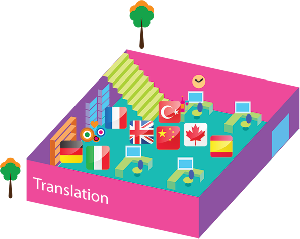 prime2K__0007_Translation prime2K__0007_Translation