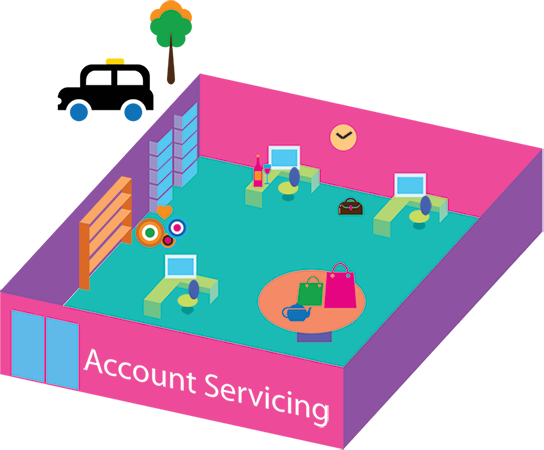 prime2K__0009_Account-Servicing prime2K__0009_Account-Servicing